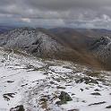 Beinn Ime